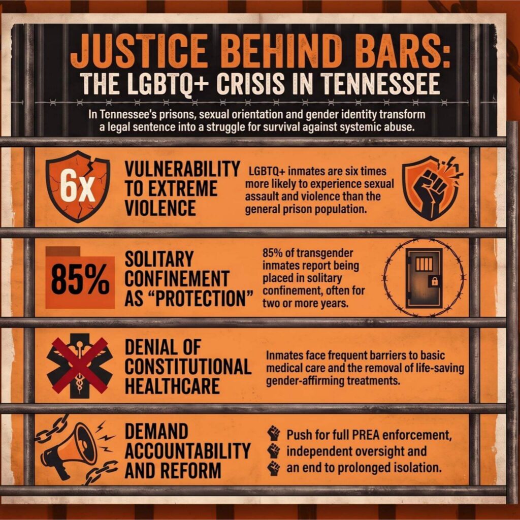 LGBTQ+ inmates in Tennessee face severe risks, from solitary confinement to healthcare denial. Read why Nashville must act on prison reform now.